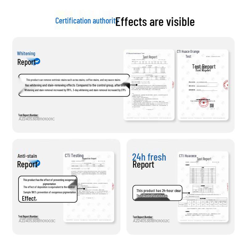 Canban Professional Color Correcting Purple Whitening Toothpaste