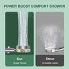 Pressurized Shower Head Water Saving 360 Rotating Twin Turbo Pressurized Propeller Fan Shower Head Bathroom Accessories