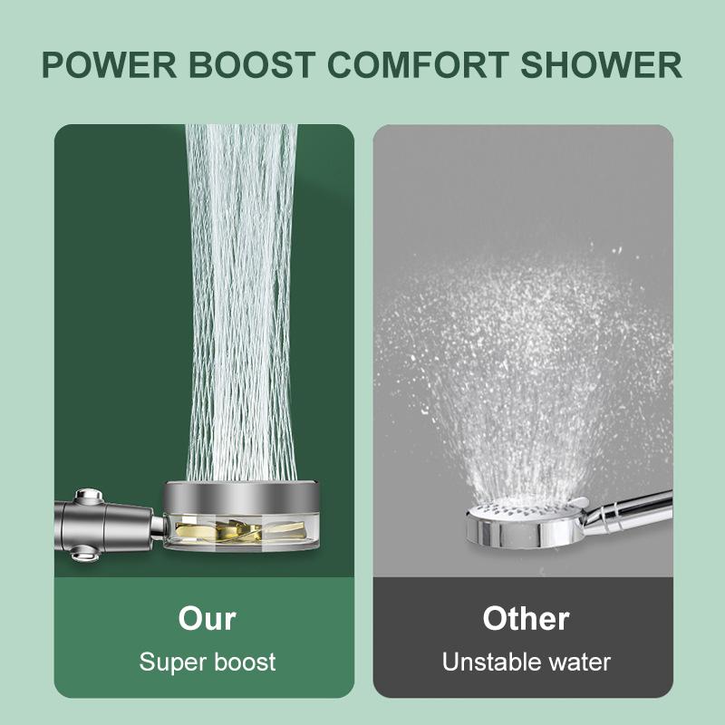 Pressurized Shower Head Water Saving 360 Rotating Twin Turbo Pressurized Propeller Fan Shower Head Bathroom Accessories
