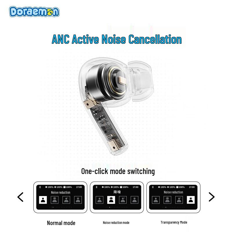 ROCK A5 Pro Active Noise Cancelling Bluetooth Earbuds