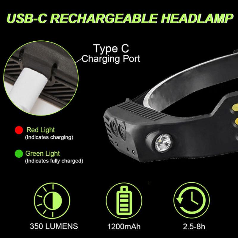 Portable COB Headlamp Sensor LED Head Flashlight Rechargeable Red and White Yellow Light Modes Outdoor Fishing Camping Lantern