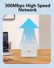 Angola Kenya 4G Wireless Router with Detachable Antenna and Optional 4000mAh Battery