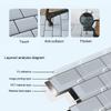 Self-Adhesive Tile Backsplash Sticker Background Wall Decoration For Indoor Home