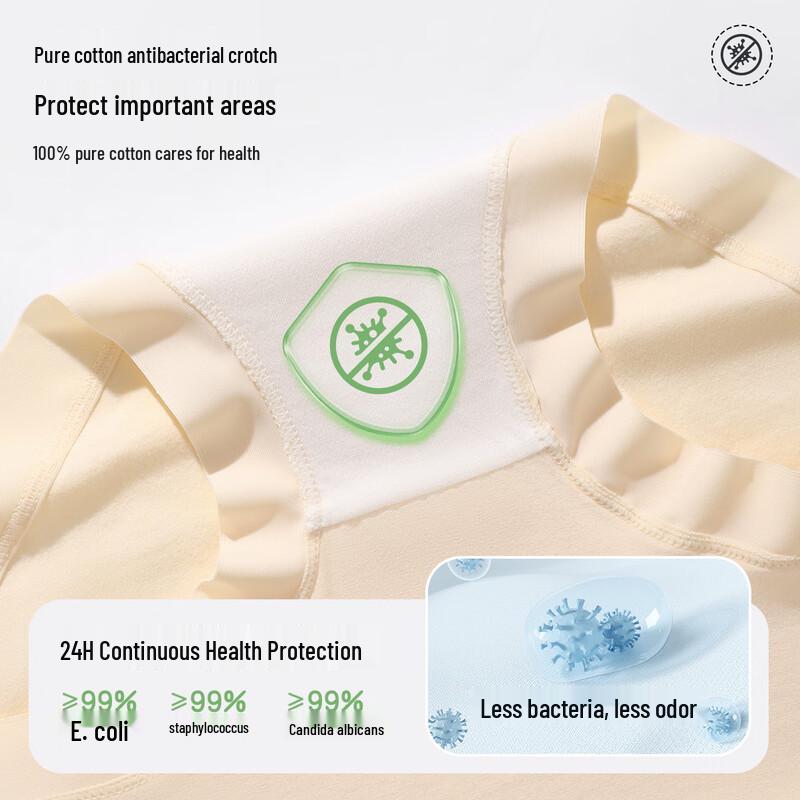 FENTENGCARE Women's 3-Pack High-Waist Antibacterial Tummy Control Briefs