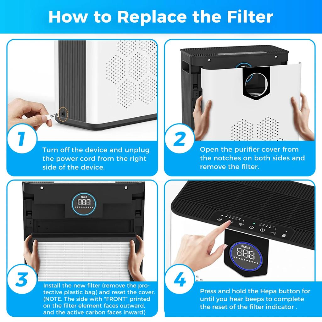 Replacement Filter Compatible with AIRFIRE AP304 and JOWSET AP303/AP304 Air Purifiers, H14 HEPA Filter Designed for Kids & Pets