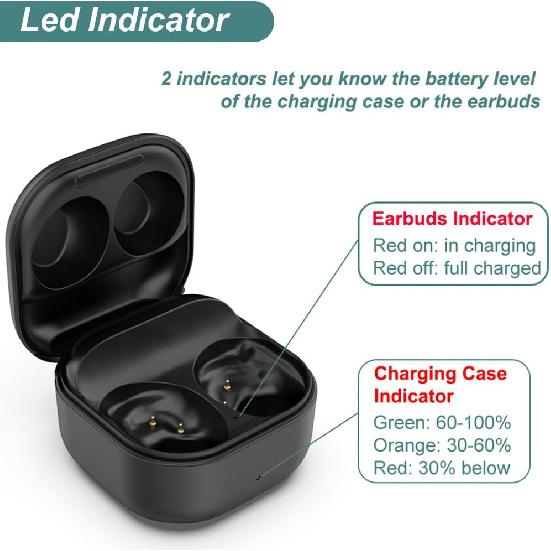 Charging Case for Galaxy Buds FE SM-R400, Replacement Charger Case Cradle Dock for Samsung Galaxy Buds Fan Edition (Black)