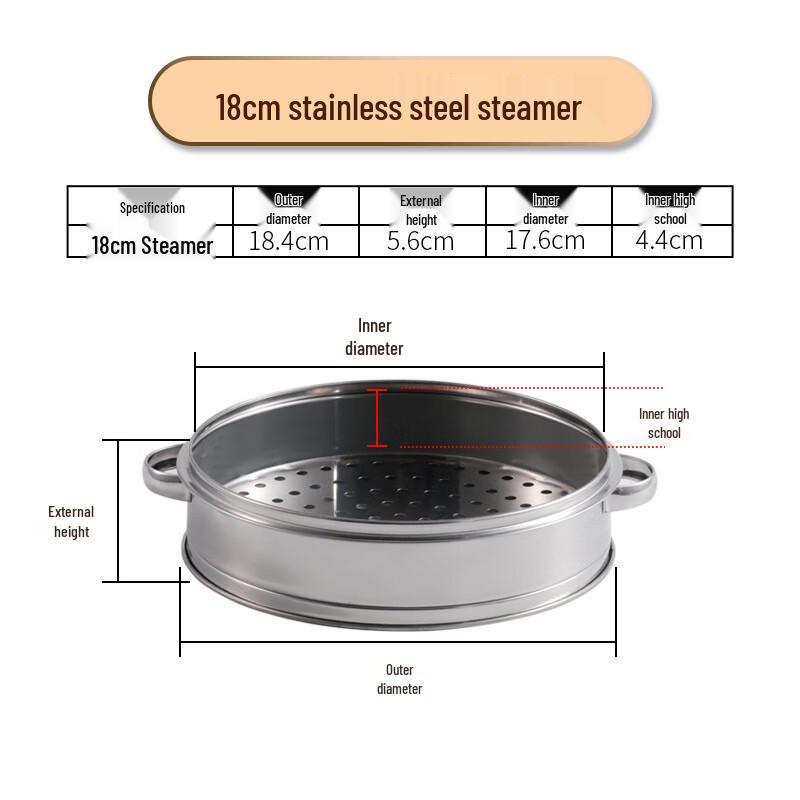 ZISIZ Stainless Steel Dim Sum Steamer Basket Set