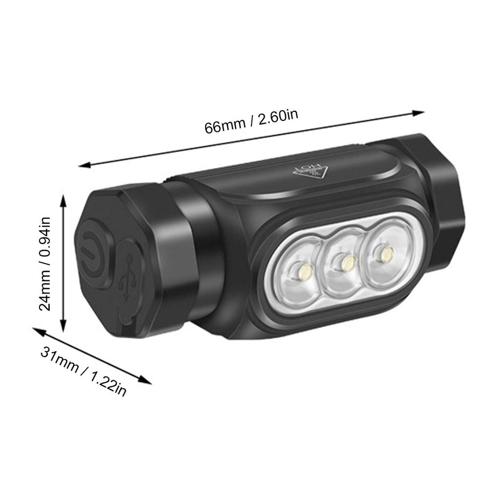 LED Headlamp Flashlight 1150LM 3 White LEDs Multi Modes Waterproof Rechargeable LED Headlight for Outdoor Work
