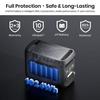Centrale électrique portable - FOSSIBOT - F1800 - 1024Wh - 1800W (pic 2700W) - Charge rapide 0–80% en 49 min