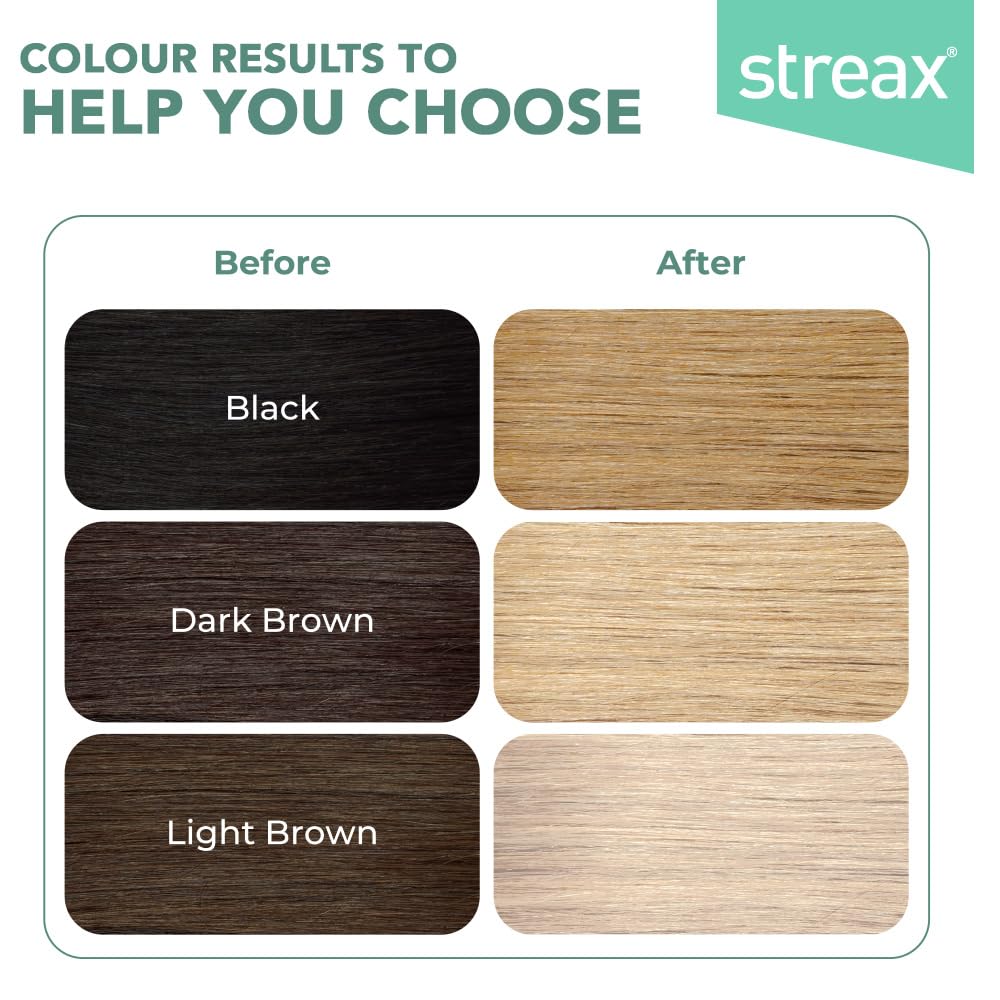 Streax Permanent Hair Colour 120 ml Pack of 1 for Women 100% Grey Coverage Rich Platinum Ash Hair Color