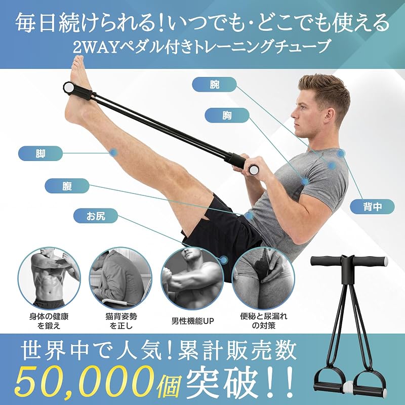 Arkmoon 2-Way Resistance Band with Pedal for Abdominal, Core, Leg, Arm, Shoulder, and Scapula Exercises - High Elasticity, Non-Slip, Posture