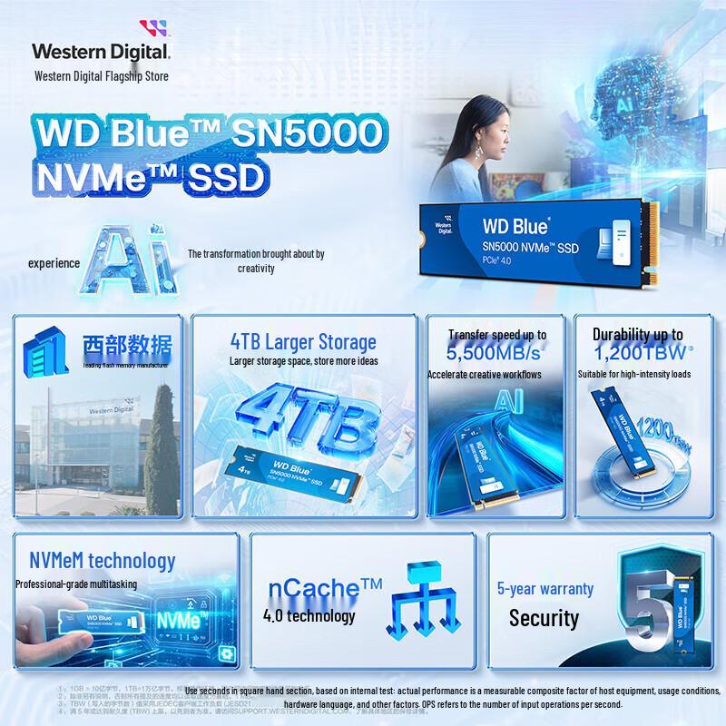 Western Digital SN5000 Blue NVMe PCIe 4.0 SSD