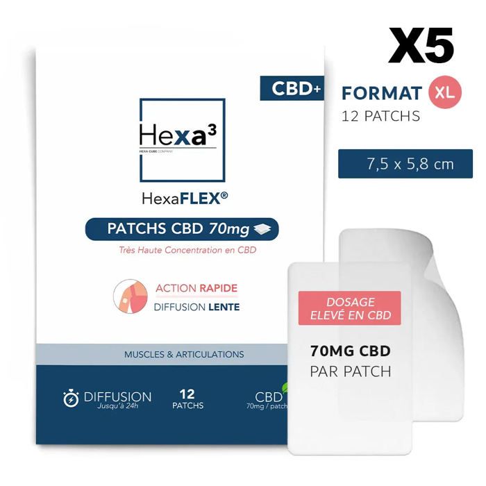 Patchs CBD 70mg HexaFLEX, Douleurs 2 packs