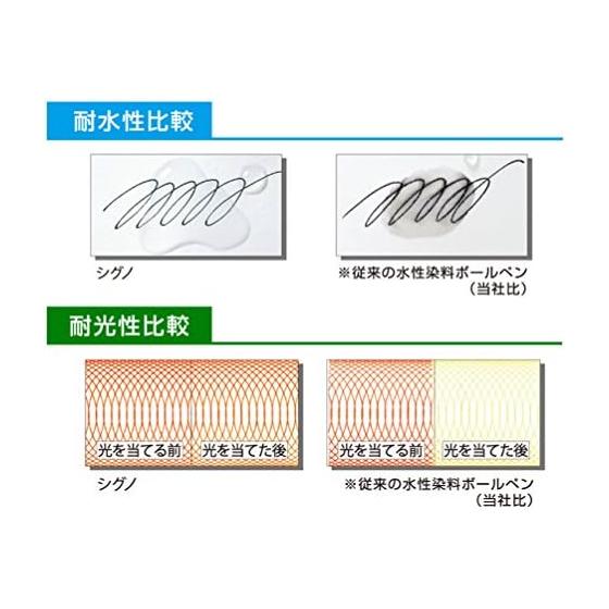 Mitsubishi Pencil Ballpoint Pen Refill Gel Ink Signo 0.38mm Blue UMR83.33 10 Pieces