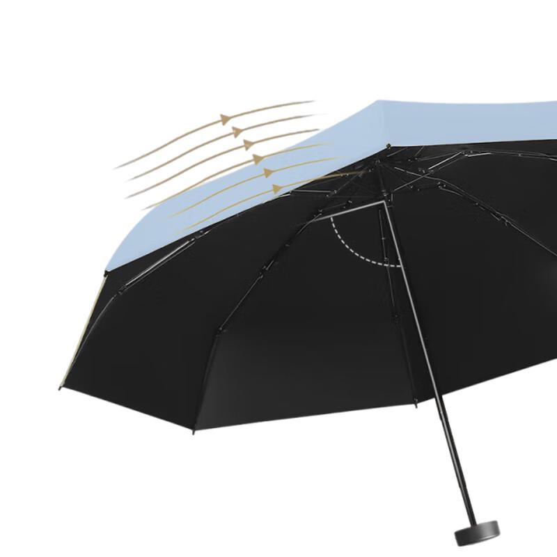 NINORIVA Five-Fold Lightweight Umbrella