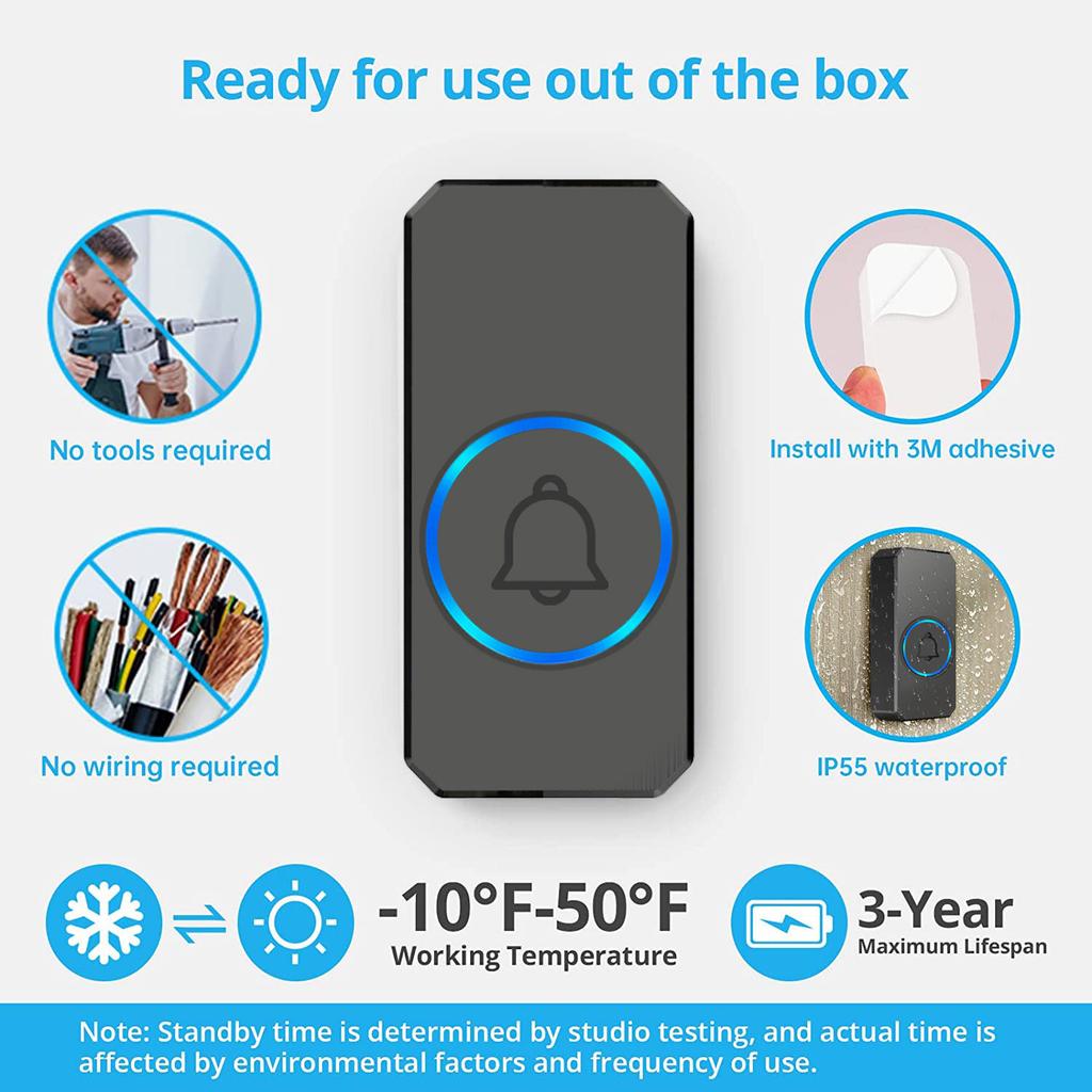 Smart Wireless Doorbell 1to2 Plug in Waterproof Operating 1,000 Feet Long Range Cordless Doorbell with 60 Chimes 5 Volume Levels