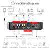 Digital Adapter 3.5mm AUX/RCA/USB U Disk/TF Input Remote Controller M6 Bluetooth 5.4 Rechargeable Bluetooth Receiver Transmitter