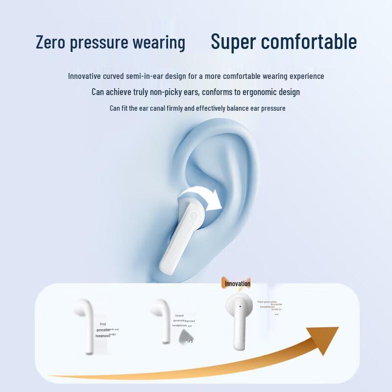 Lenovo TC3302 True Wireless Bluetooth 5.3 Semi-in-ear Earbuds