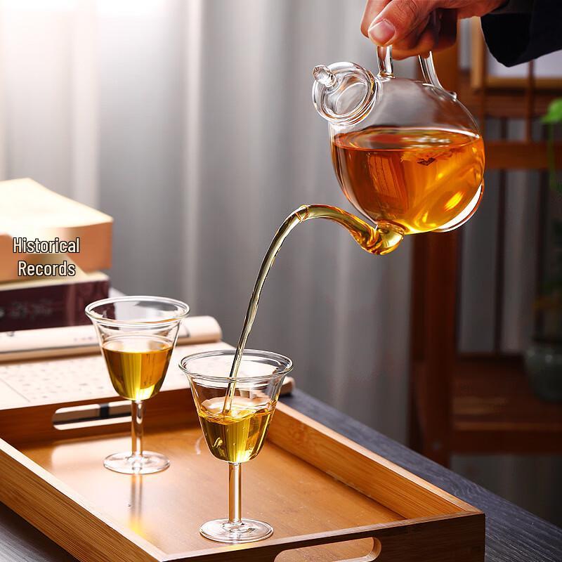 Clear Borosilicate Glass Teapot