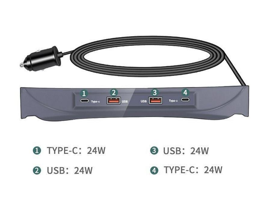 L6F: Docking station and USB expansion converter with smart fast charging for Ford Edge L.