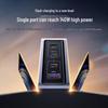 UGREEN X763 160W GaN Multi-Port Fast Charger Set