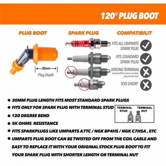 Motorcycle Bike CDI Box 5 Pin + Ignition Coil +Spark Plug For 50-160cc 4-stroke