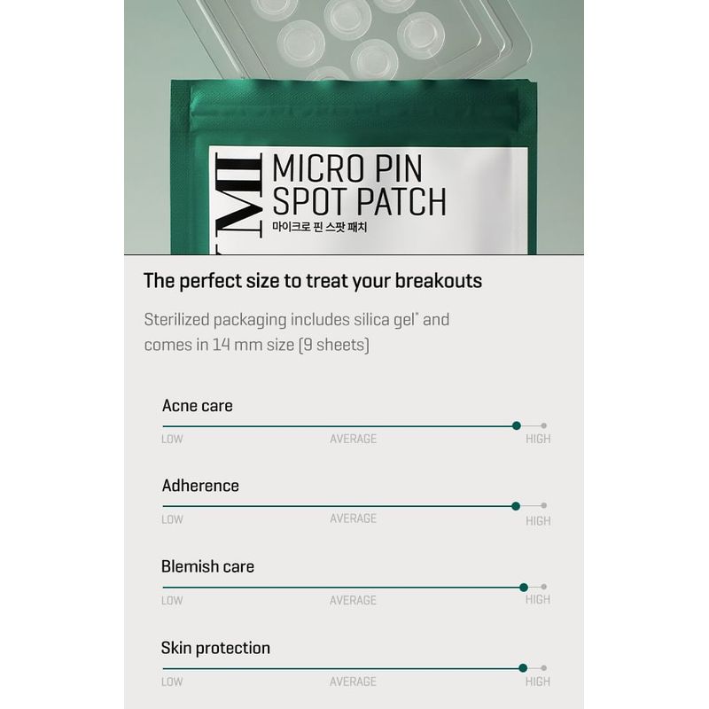 SOME BY MI - Micro Pin Spot Patch