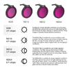 Comprehensive Lens Filter Collection For UAV Quadcopter, Multiple Coated MCUV ND8 CPL Filters Set