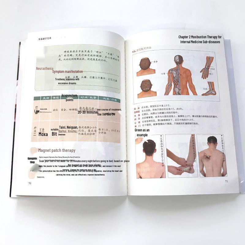 Comprehensive Moxibustion Guide: Learn Therapy and Health Preservation from Scratch