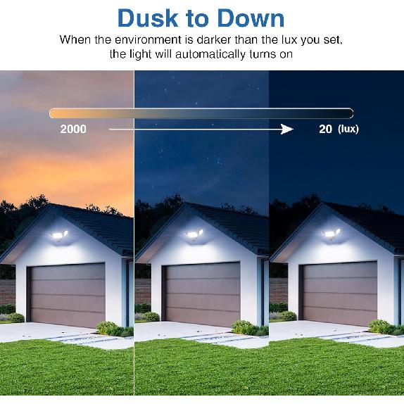 150W Motion Sensor Lights Outdoor for Outside, 15000LM LED Flood Lights Outdoor Wired Dusk to Dawn, Exterior Security Floodlight Fixture Waterproof