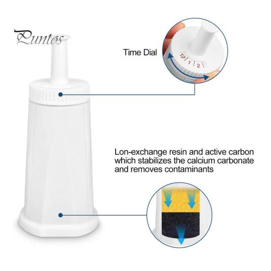 2ks vodní filtr pro Breville Claro náhradní filtr pro barista Bambino Enhance Coffee Taste Kompatibilní s BES008