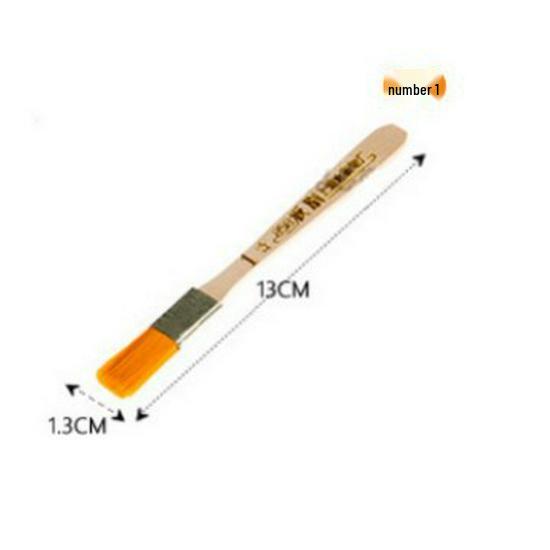 Flat Nylon Paint Brush for Watercolor, Gouache, Acrylic, Oil, and Wall Art.
