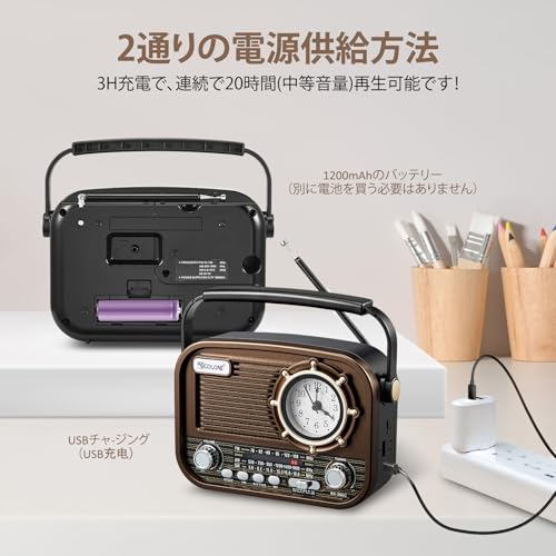 Gelielim Tragbares Radio, FM/AM/SW Kurzwellenradio, Bluetooth, Wide FM, Hohe Empfindlichkeit, USB/TF-Kartenkompatibel, Laute Lautstärke, Akku-/USB-Aufladung, Retro St