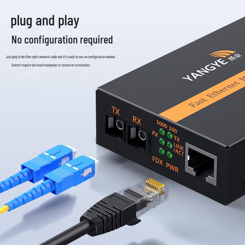 Gigabit SC Fiber Optic Transceiver Pair
