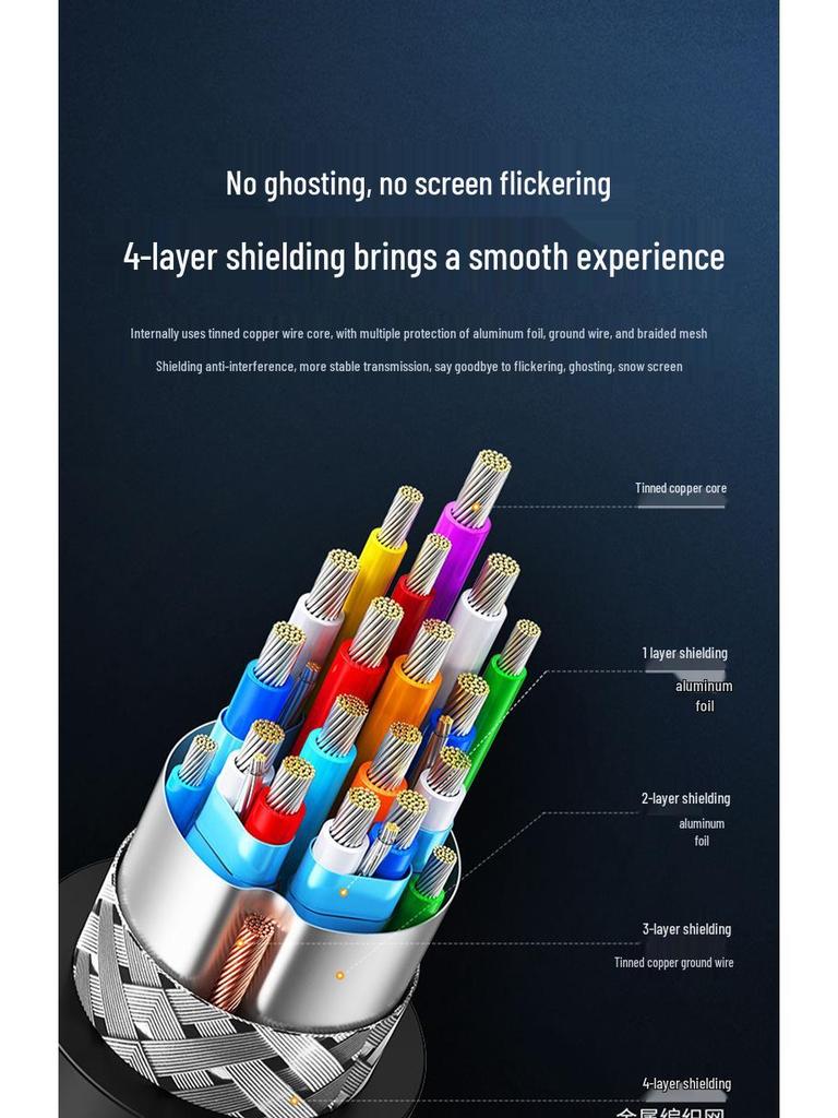 Oxygen-Free Copper High-Definition DVI Cable for Desktop Computer Graphics Card and Monitor (24+1)