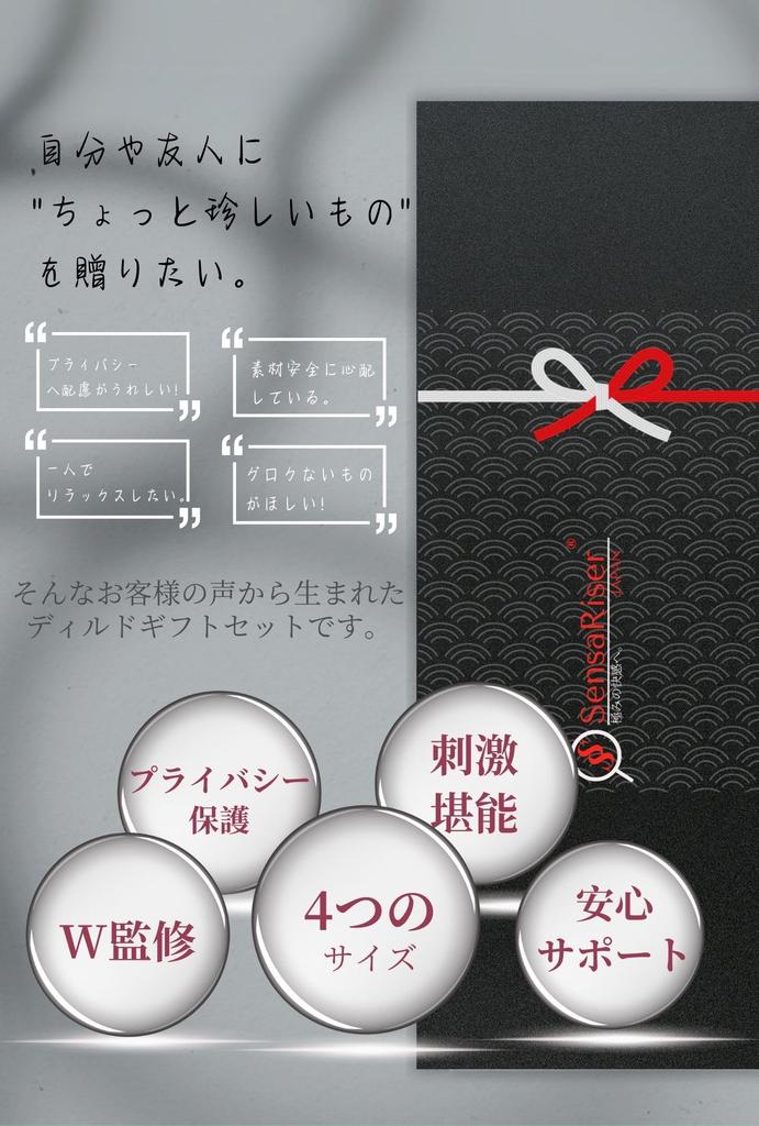 SensaRiser Transparent Powerful Suction Comes with Dedicated Storage For For Experienced Fully Manual Adult Adult Toys Dildo, Cup, Piston, Case,