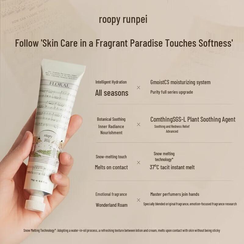 Roopy Lejing Series Botanical Hand Cream