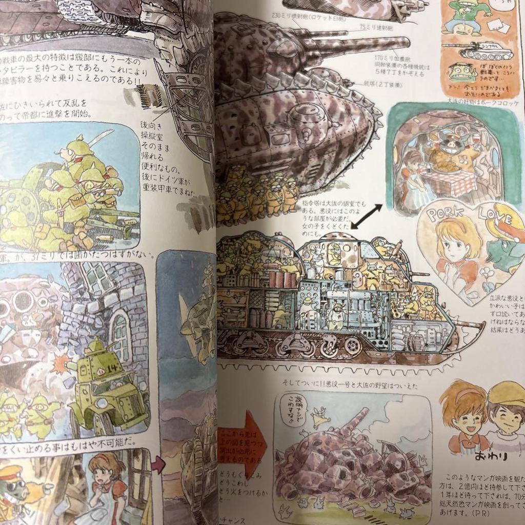 [USED] Hayao Miyazaki's Miscellaneous Notes