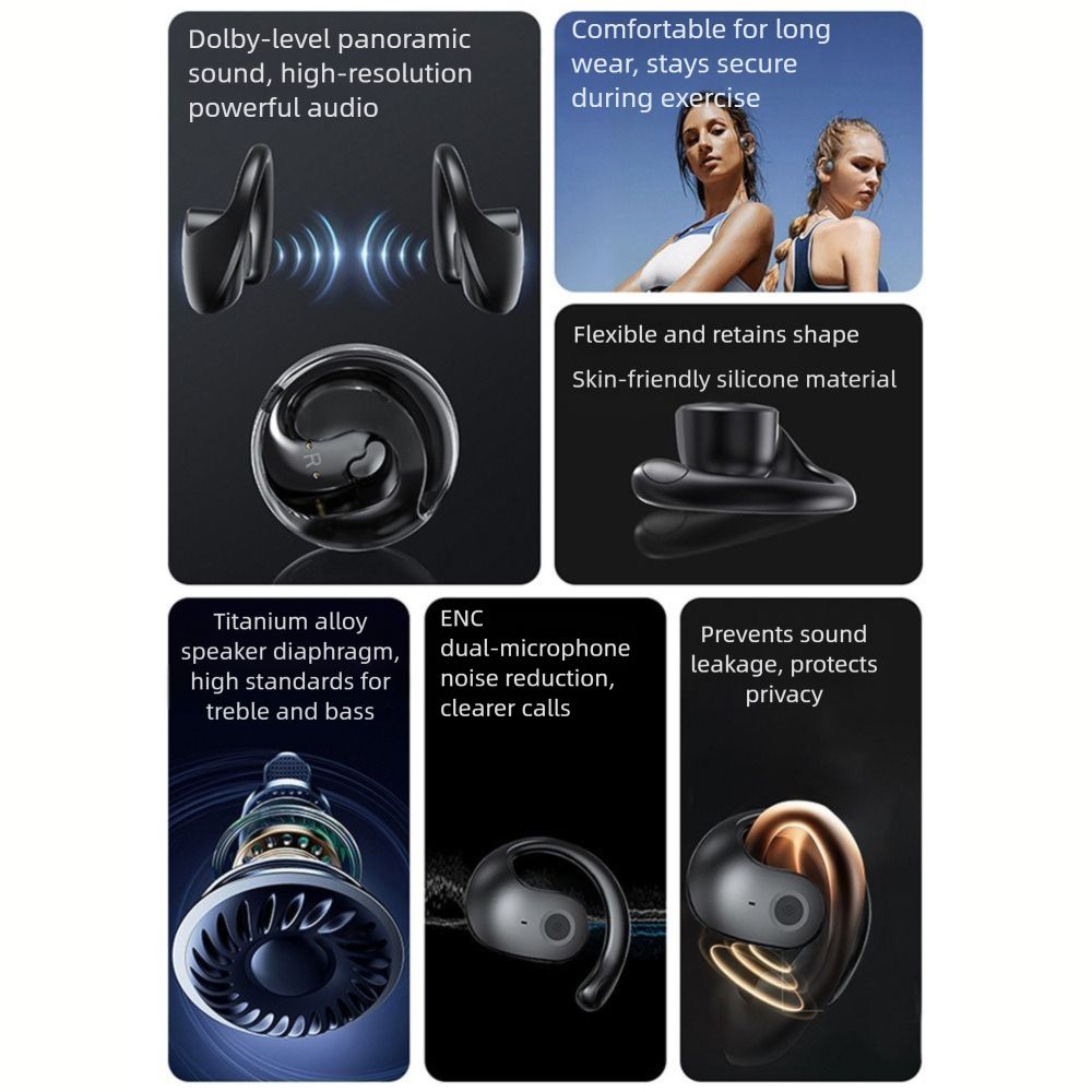Waterproof Ear Hanging Headphone HIFI Stereo Wireless Bluetooth Earphone  Business Travel Learning