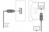 Fonestar WP-47U - Module - USB A / USB A Connector, Fonestar