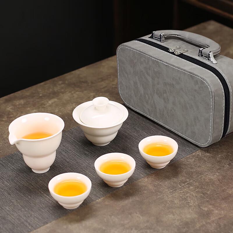 Dehua White Porcelain Kung Fu Travel Tea Set
