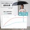 Vita Felice Folding Umbrella for Sun and Rain Umbrella for Women [VITAFELICE] (60cm Ribs/Tote Bag) pru-30179z (Greige)