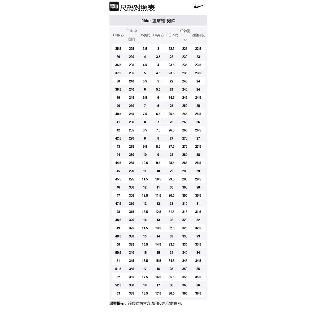 Nike Air Max Impact Basketball Shoes Men's Low top White Purple DC3725-101(Team717-)