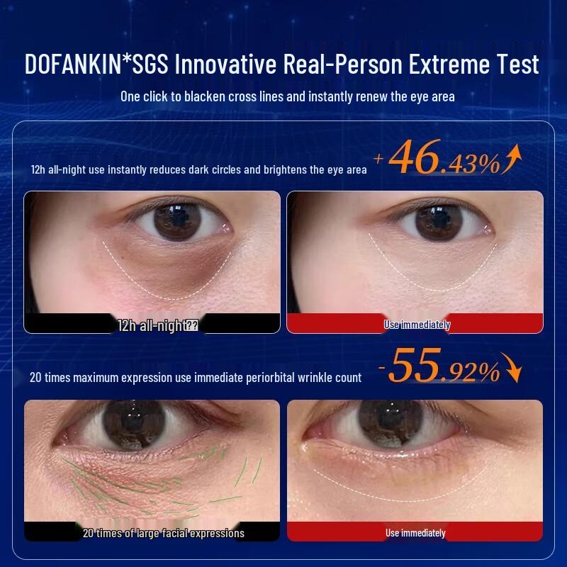 FUNCGGI Eye Care Solutions