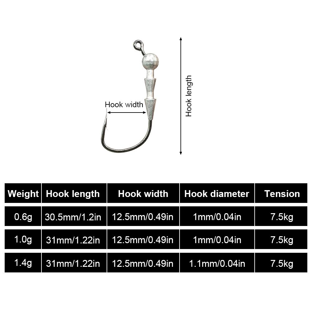 5Pcs Anti Slip Weighted Worm Fishing Hooks Tackle Outdoor Fishing Hook Jig Head Hooks for Soft Plastics Lures Barbed Crank Hooks