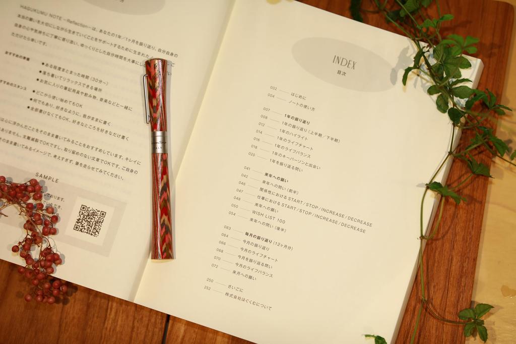 HAGUKUMU NOTE REFLECTION Journaling Notebook with Your wishes begin to come true through - - Guide writing.