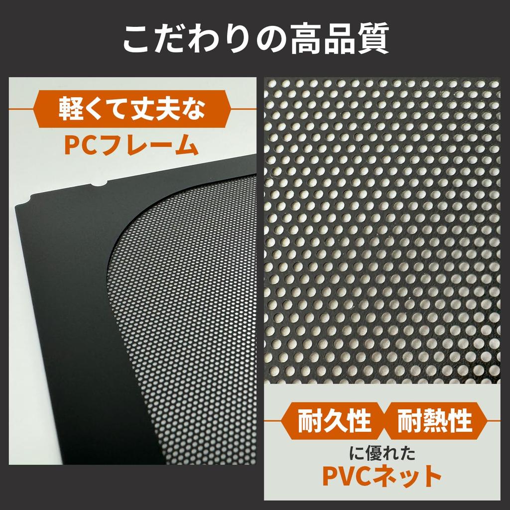 GRANDOOR Screens for Small Windows in Toyota Hiace and 8th December 2013 and (200 Series, 4th, 5th, 6th, 7th, Generation, later) (2 Screens)