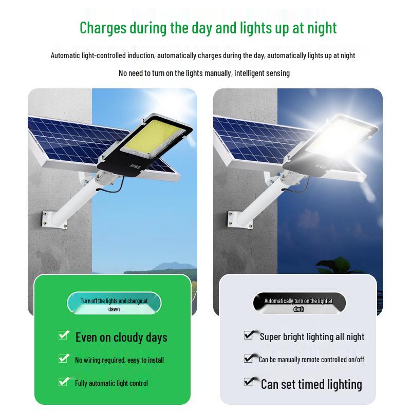 Super Bright Waterproof LED Solar Street and Courtyard Light for Outdoor Use