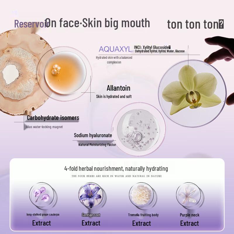 ELL Skincare Maskkollektion