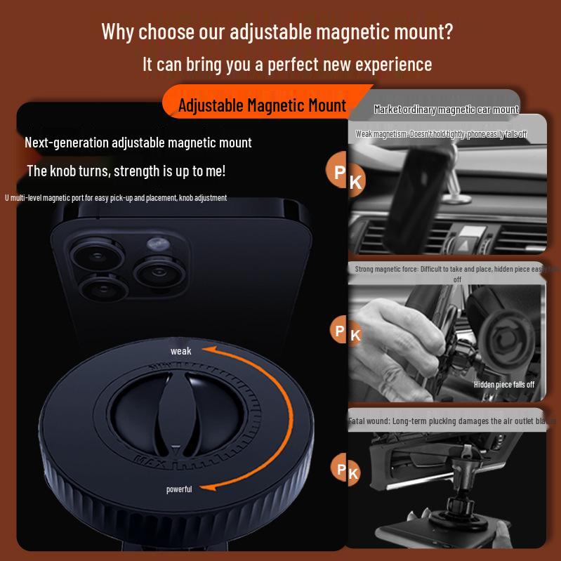 MagSafe Magnetic Car Phone Holder for Air Vent/Dashboard